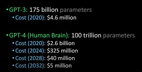 Can GPT-4 give references?