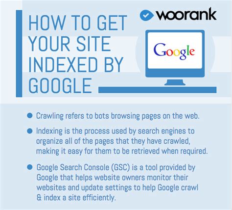 Can Google sites be indexed by Google?