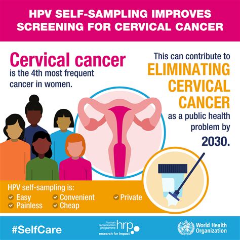 Can HPV self heal?