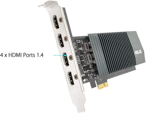 Can I add HDMI port to my CPU?