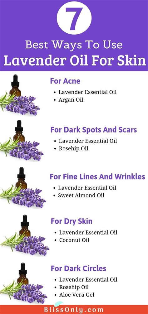 Can I apply lavender oil directly to skin?