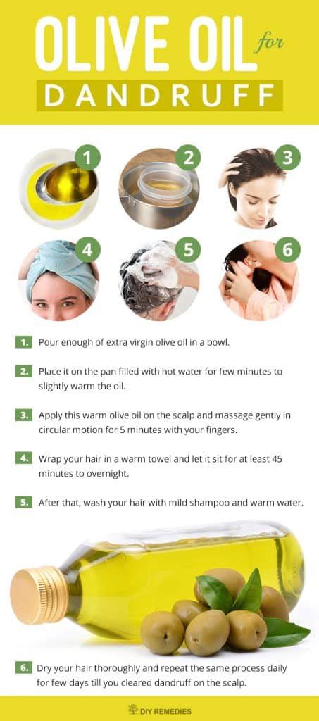 Can I apply olive oil after shampoo?