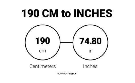Can I be 190 cm?