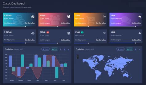Can I build a dashboard with Python?