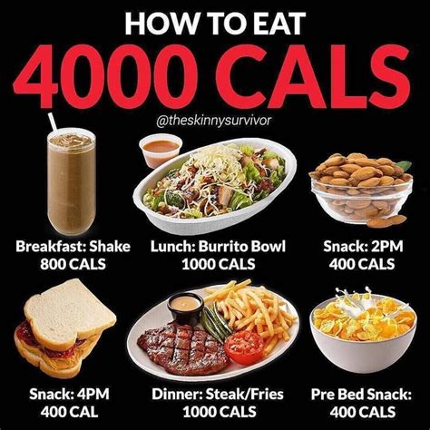 Can I bulk on 4000 calories a day?