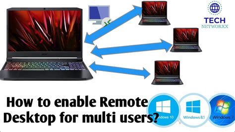Can I buy Remote Desktop?