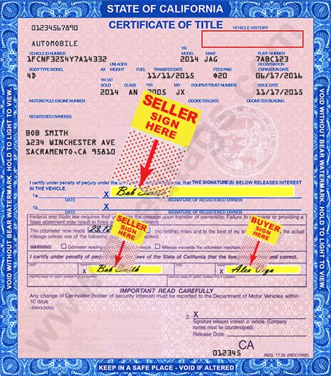 Can I buy a car in California with an international license?