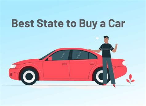 Can I buy a car in USA as a non resident?