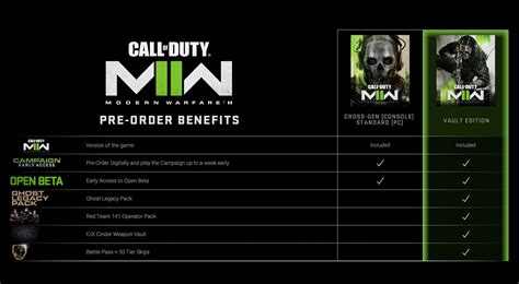 Can I buy mw2 on Xbox?