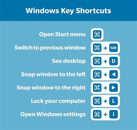 Can I change Windows shortcut keys?