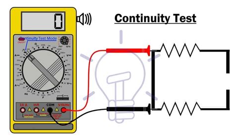 Can I check continuity with voltage?