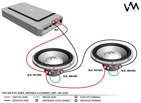 Can I connect 2 ohm speaker to 4 ohm amp?