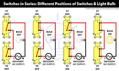 Can I connect switches in series?