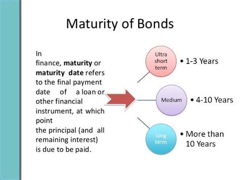 Can I convert matured EE bonds to I bonds?