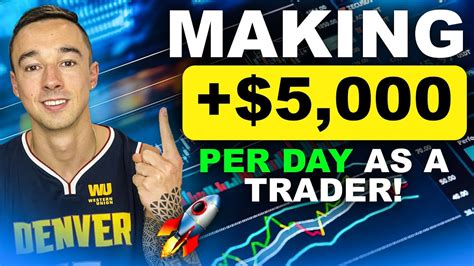 Can I day trade with $5000?