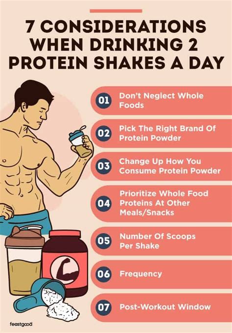 Can I drink 2 protein shakes a day?