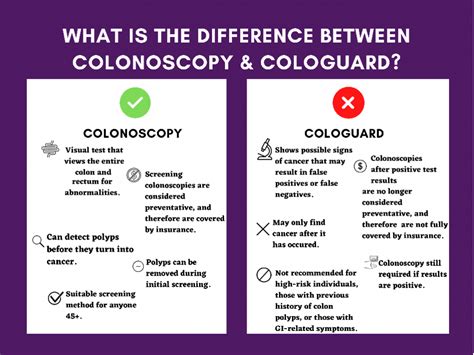 Can I drink coffee the morning of my colonoscopy?