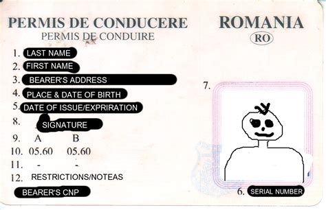 Can I drive in Romania with a UK licence at 17?