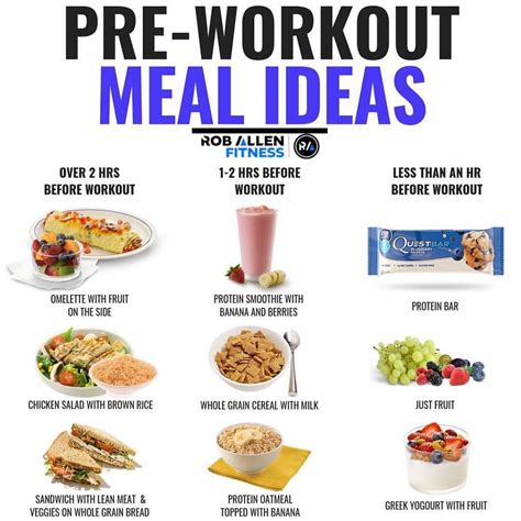 Can I eat 15 minutes before a workout?