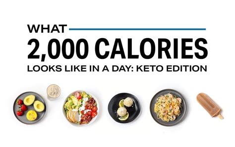 Can I eat 2,000 calories a day?