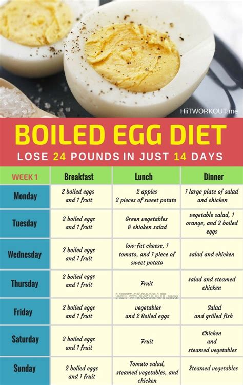 Can I eat 2 eggs for weight loss?