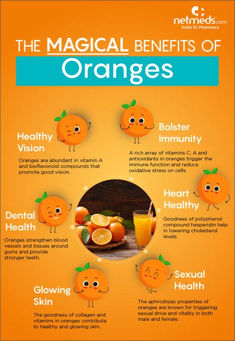 Can I eat 3 oranges a day?