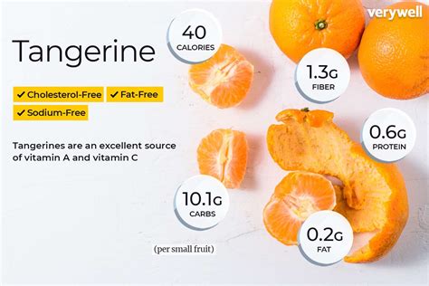 Can I eat 5 mandarin oranges a day?