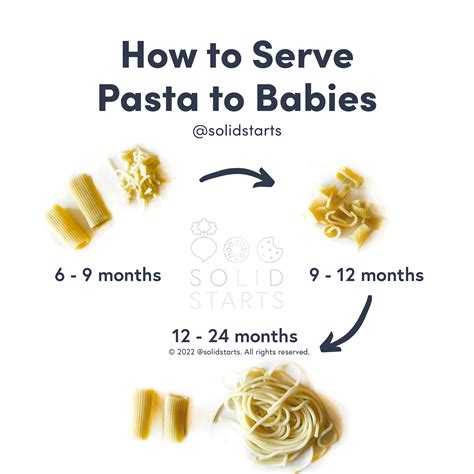 Can I eat 6 day old pasta?
