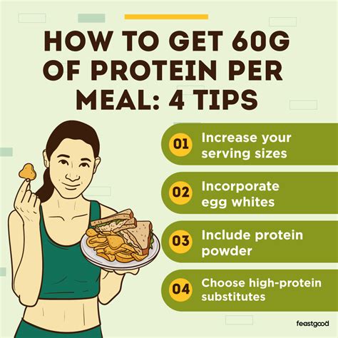 Can I eat 60g protein in one meal?