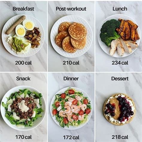 Can I eat 750 calories a day?