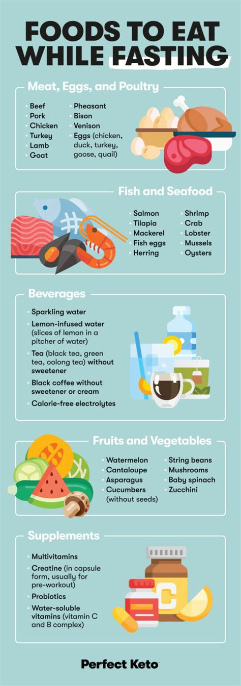 Can I eat onion during white fasting?