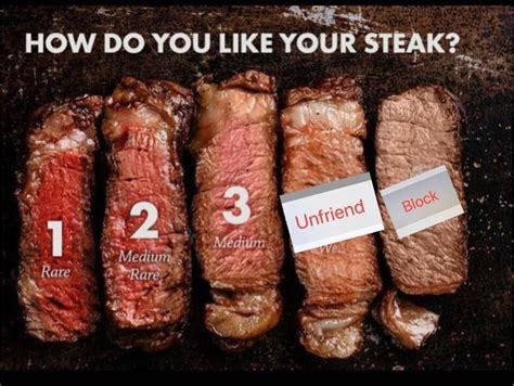 Can I eat steak if its red?