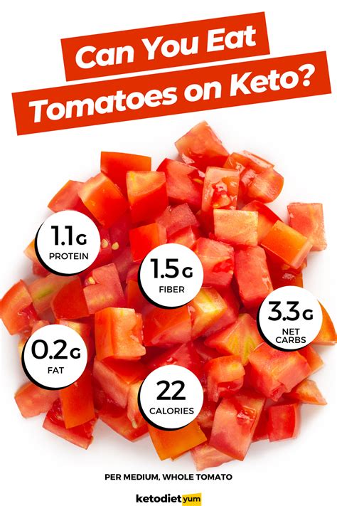 Can I eat tomato on keto?