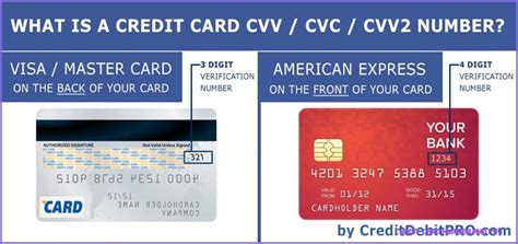 Can I enter CVC in place of CVV?