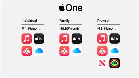 Can I get Apple One family with 2TB?