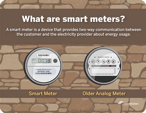 Can I get a new non smart meter?