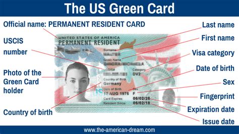 Can I get my parents if I have green card?