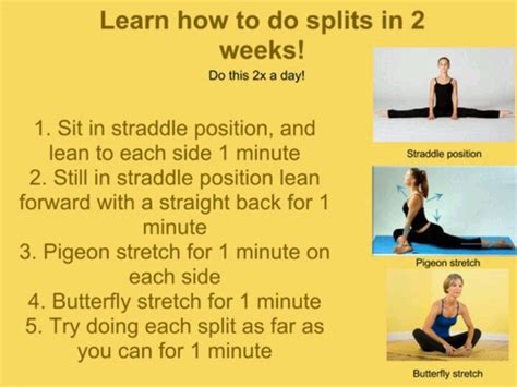 Can I get my splits in 2 weeks?
