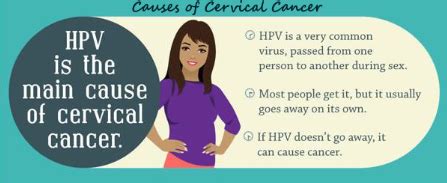 Can I go down on my wife if she she has HPV?