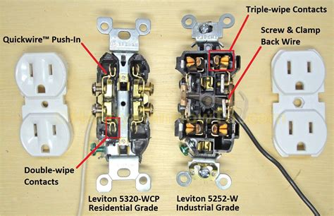 Can I have 10 outlets on 15 amp circuit?