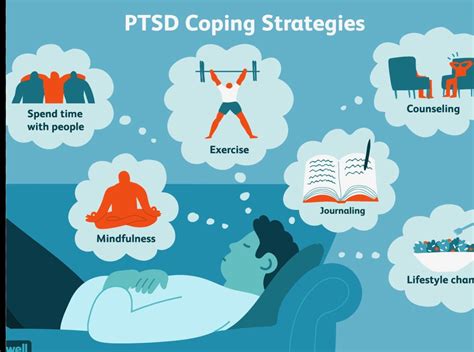 Can I have PTSD without knowing?