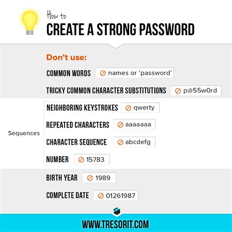 Can I have a strong password?