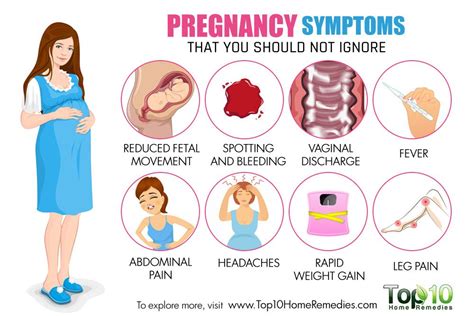 Can I have pregnancy symptoms and not be pregnant?