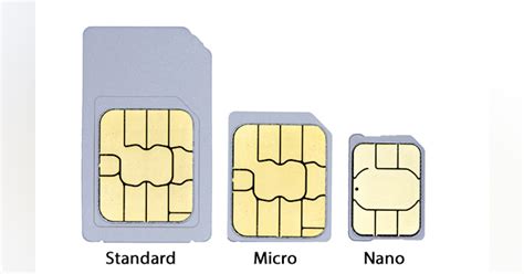 Can I have the same phone number on two different SIM cards?