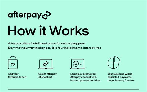 Can I have two Afterpay accounts?