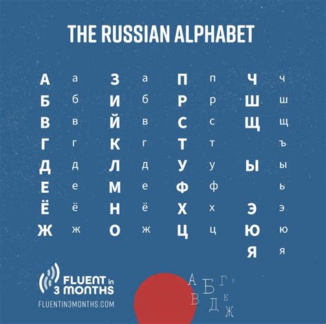 Can I learn Russian in 6 months?
