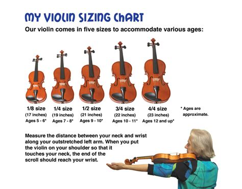Can I learn violin in a month?