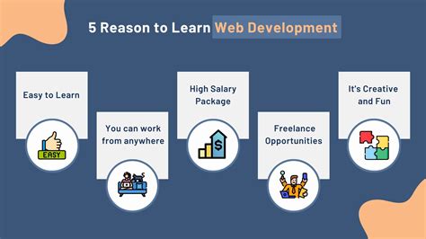 Can I learn web development in 2 days?