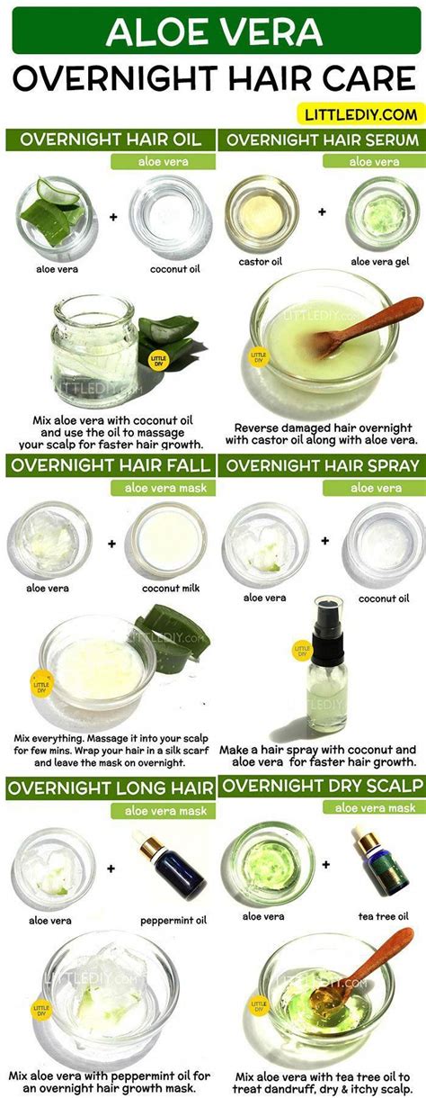 Can I leave aloe vera on my hair overnight for dandruff?