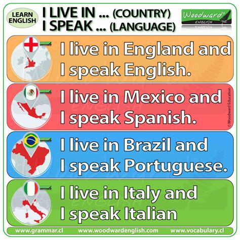 Can I live in Spain if I speak English?